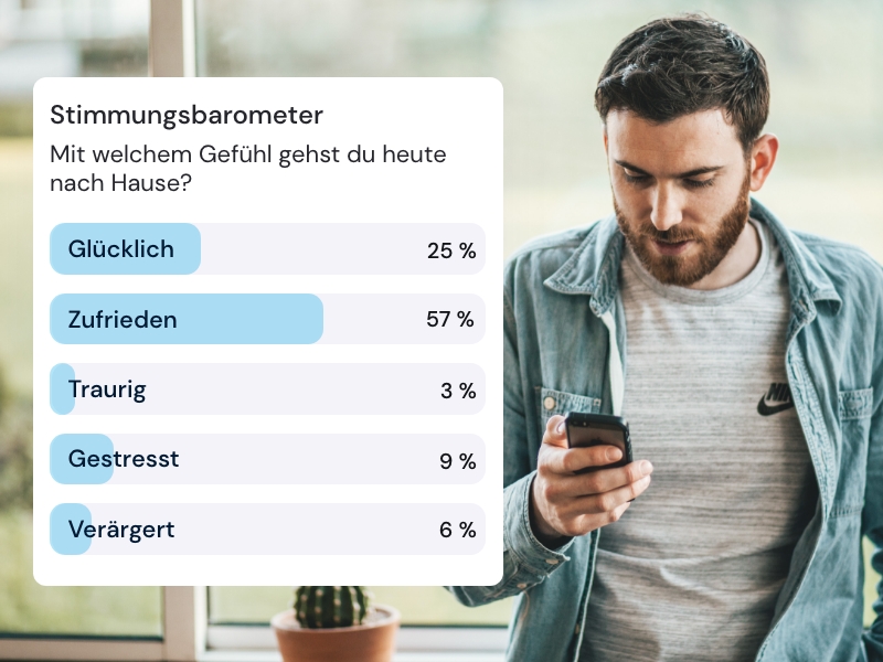 Umfrage Stimmungsbarometer mit der Staffice App