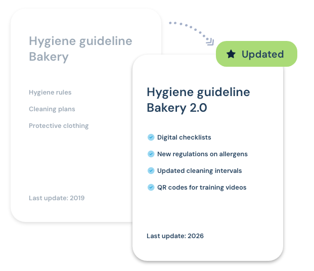 Comparison old and new version of the hygiene guidelines bakery, new version with digital features and marked as updated.