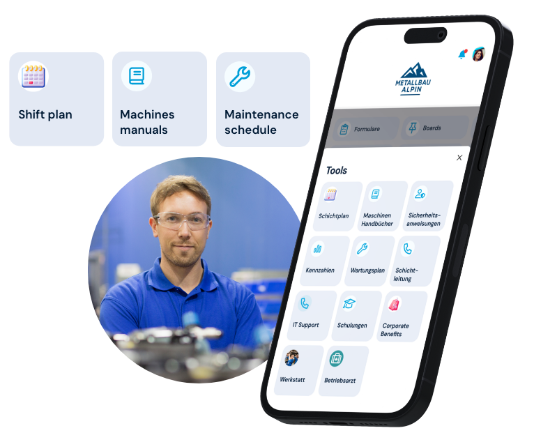 Overview of Staffice tools for employees in the production department: duty roster, manuals for machines, maintenance schedule – everything on your cell phone always with you