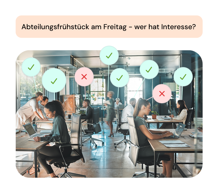 Survey in an office: Department breakfast on Friday – green check marks and red crosses indicate approval and disapproval.